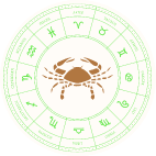 కటకము Image